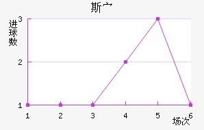 ˹岩ǽ