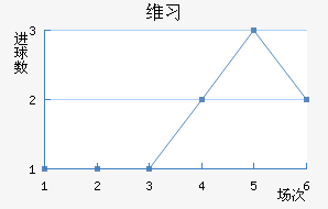 άϰ½
