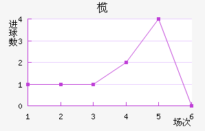 魳ǽ