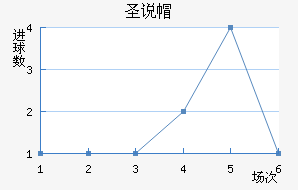 άʥ˵ñ