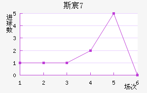 ˹工U17