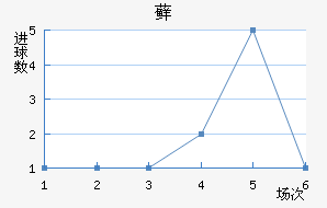 ޺մ