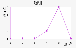 շѶ½