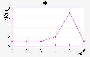 ǼԼ