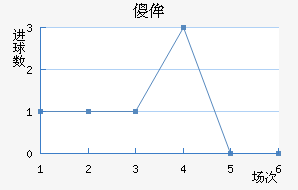 ɵٰ