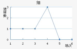ϸ˹
