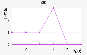 űῨ
