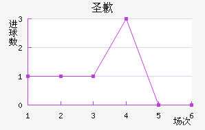 ʥǸ߽