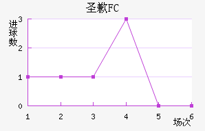 ʥǸ
