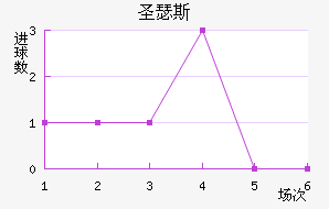 ʥɪ˹ᰲ