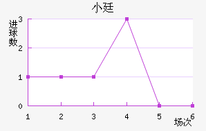 С͢˽