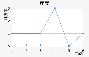 ¹¹ǽ