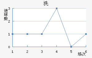 ϴǽ