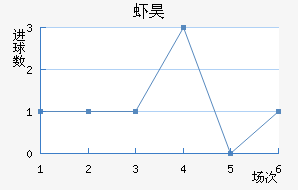 Ϻ껨