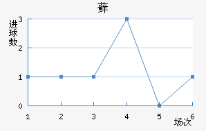 ޺մ