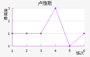 ¬ά˹