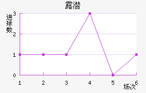 ¶Ǳ