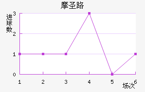 Ħʥ·׽