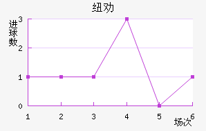 ŦȰ½