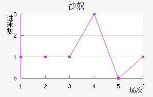 ɳū