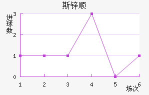 ˹п˳ǽ