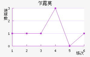 է¶Ī
