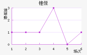 ׶ֶ