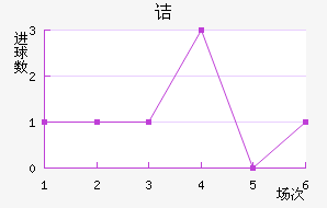 ڵ֧