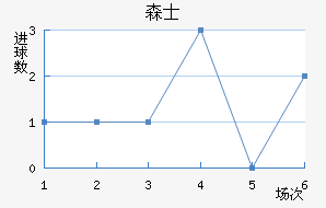 ɭʿ