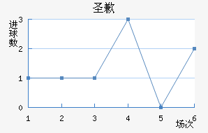 ʥǸ