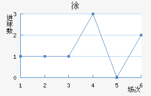 Ϳǽ