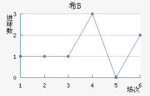 ϣ龺Bӽ