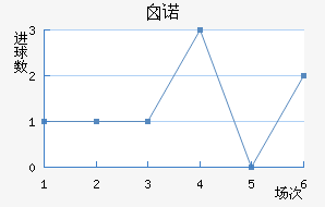 ضŵֽ