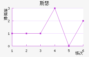 ˹ɪ
