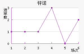пŵ