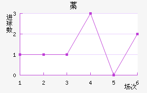 ޷Ϸͷ