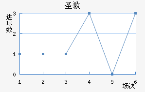 ʥǸ