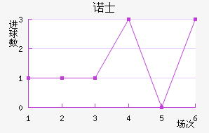 ŵʿ