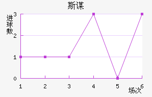 ˹ı
