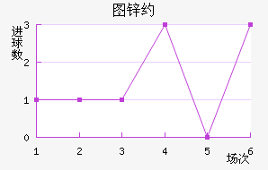 ͼпԼ