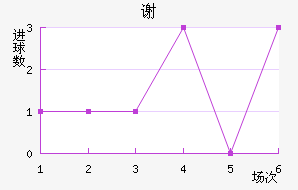 лƶӽ