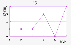 Ϳ