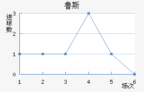 ³˹ʯ