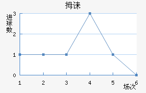 Ĵڳǽ