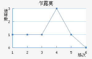 է¶Ī