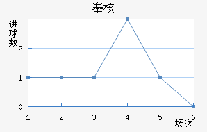 庺˼