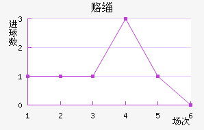 ¸绪ñ