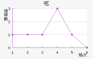 Ż˹