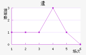 ǲ˽