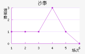ɳ̩